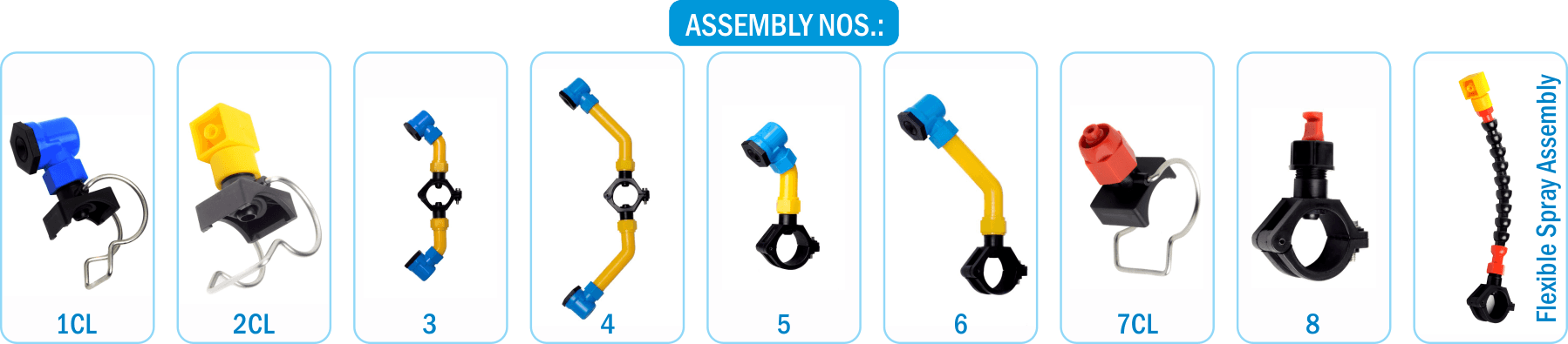 Featured Assembly